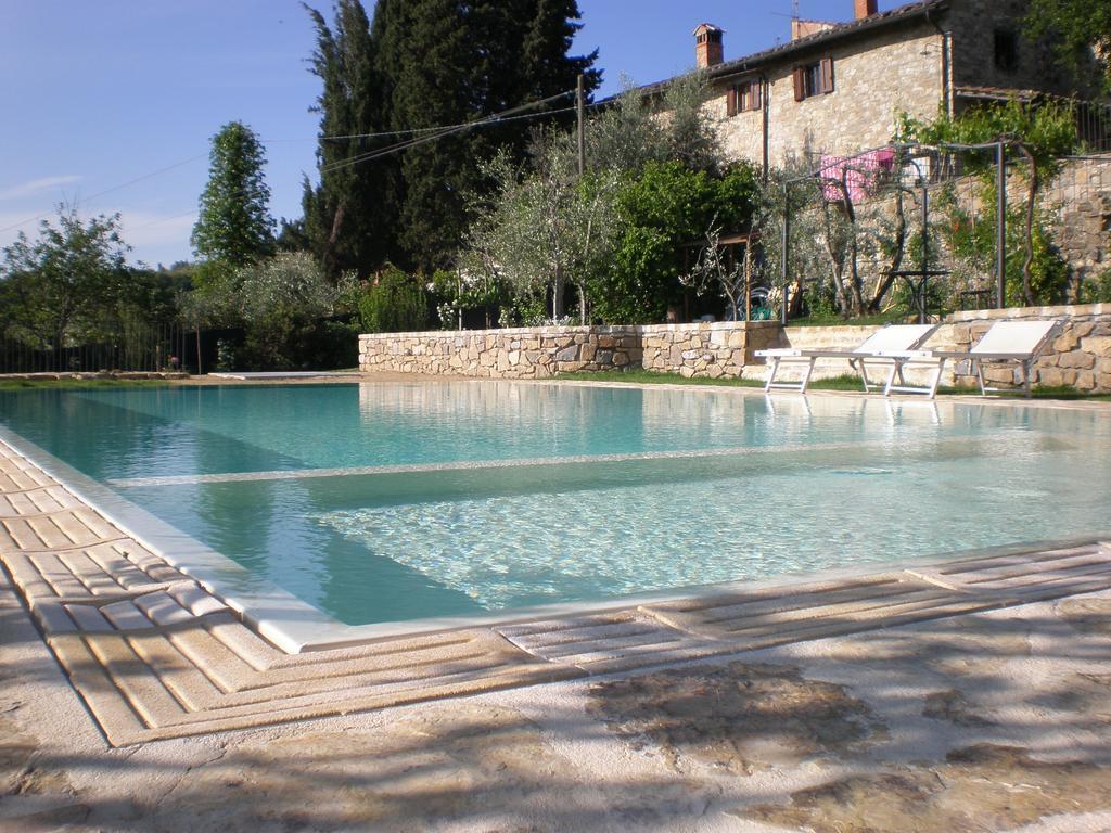Agriturismo Podere Torre Греве ин Кианти Екстериор снимка